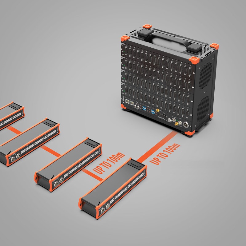 SIRIUS R4 EtherCAT expansion slot