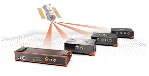 Dewesoft GNSS receivers