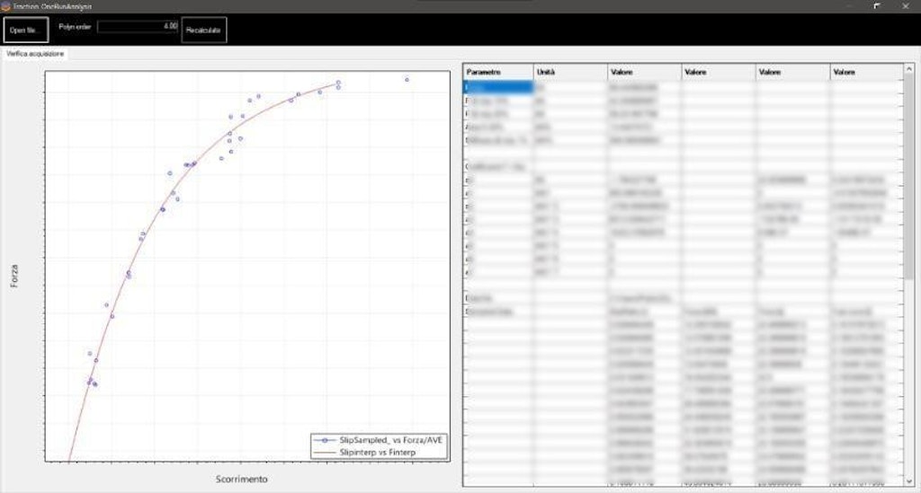 Figure 10. Example of analysis of a traction curve (force-slip) in GarageLab.