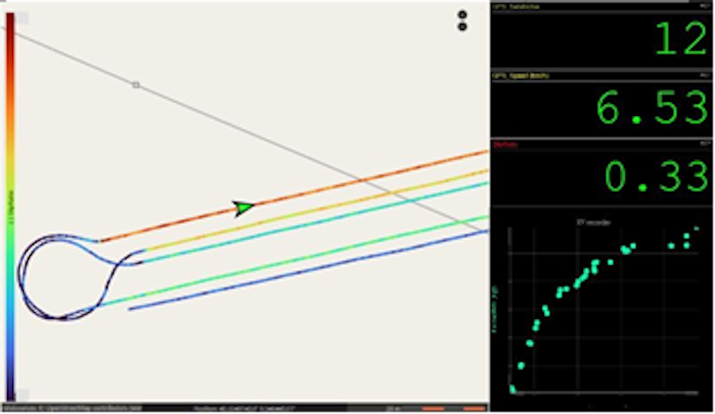 Figure 9. Visualization of the driving path from a traction test on the field.