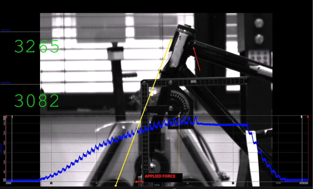 Figure 8. Dewesoft measurement: Hillstrike - Hillstrike Head Tube