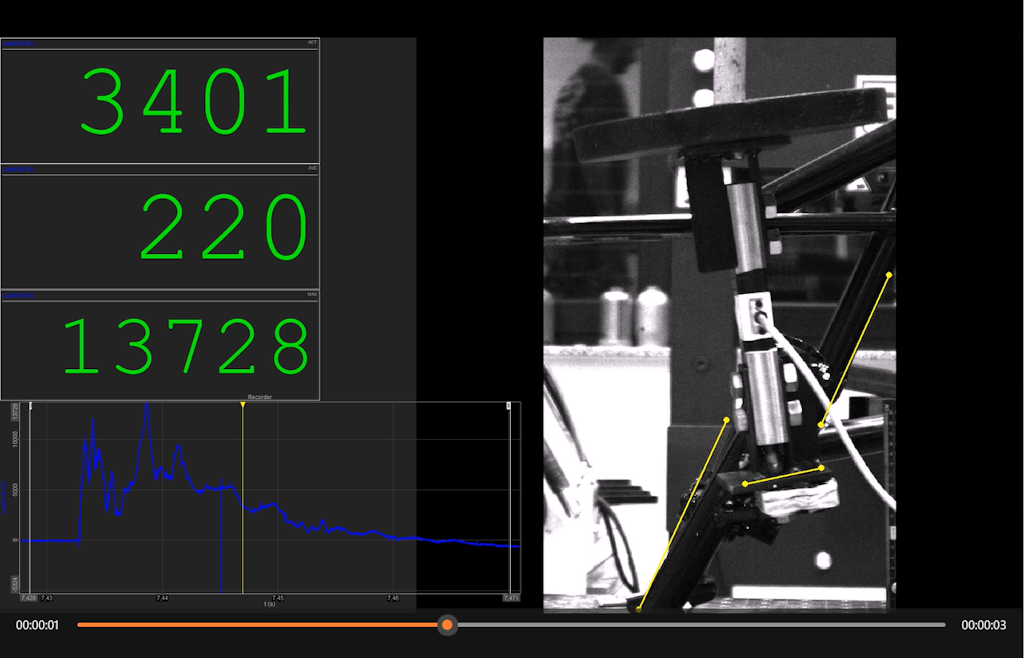 Figura 6. Misura della Dewesoft: Hillstrike - Test di caduta dei pedali 80cm