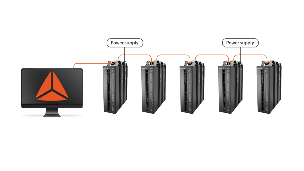 Fonte de alimentação atualizada dos produtos multi-standalone IOLITE