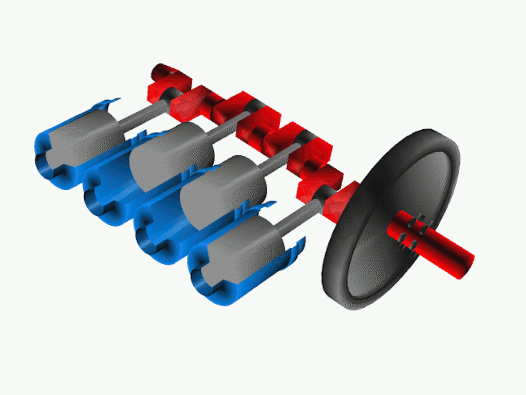 Animated crankshaft. The cylinders are blue, and the crankshaft is red. As the pistons (gray) are fired by the camshaft, they are pushed down. The shape of the crankshaft converts the vertical motion of the pistons into a rotational force, turning it. NASA, Public domain, via Wikimedia Commons.