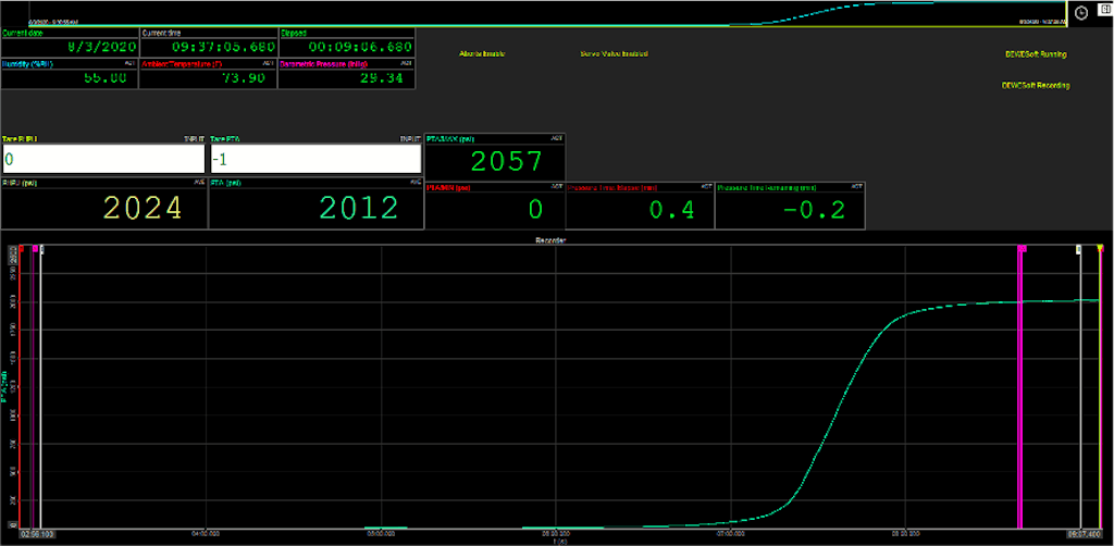 Figura 9. Pantalla de resultados de la prueba de presión de prueba en DewesoftX.