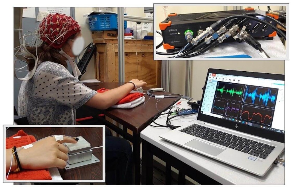 Figure 8. Setup for measuring mechanical stimuli and brain response associated with tactile perception of surface textures.