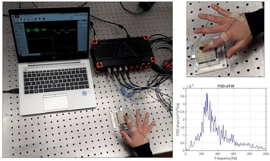 Figure 1. Setup for measuring mechanical stimuli originating from tactile exploration and example of the spectrum of vibrations induced by finger/surface contact.