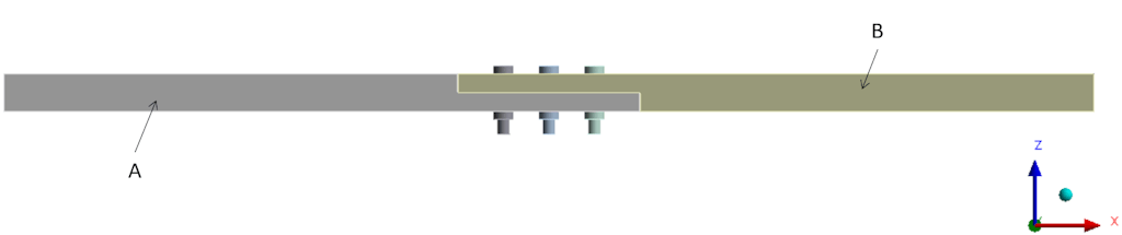 Figure 3. Brake Reuss Beam benchmark.