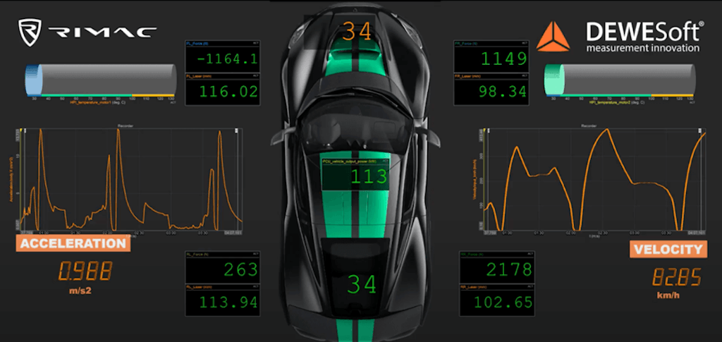 DewesoftX data acquisition software used for data acquisition during Rimac Nevera electric vehicle test