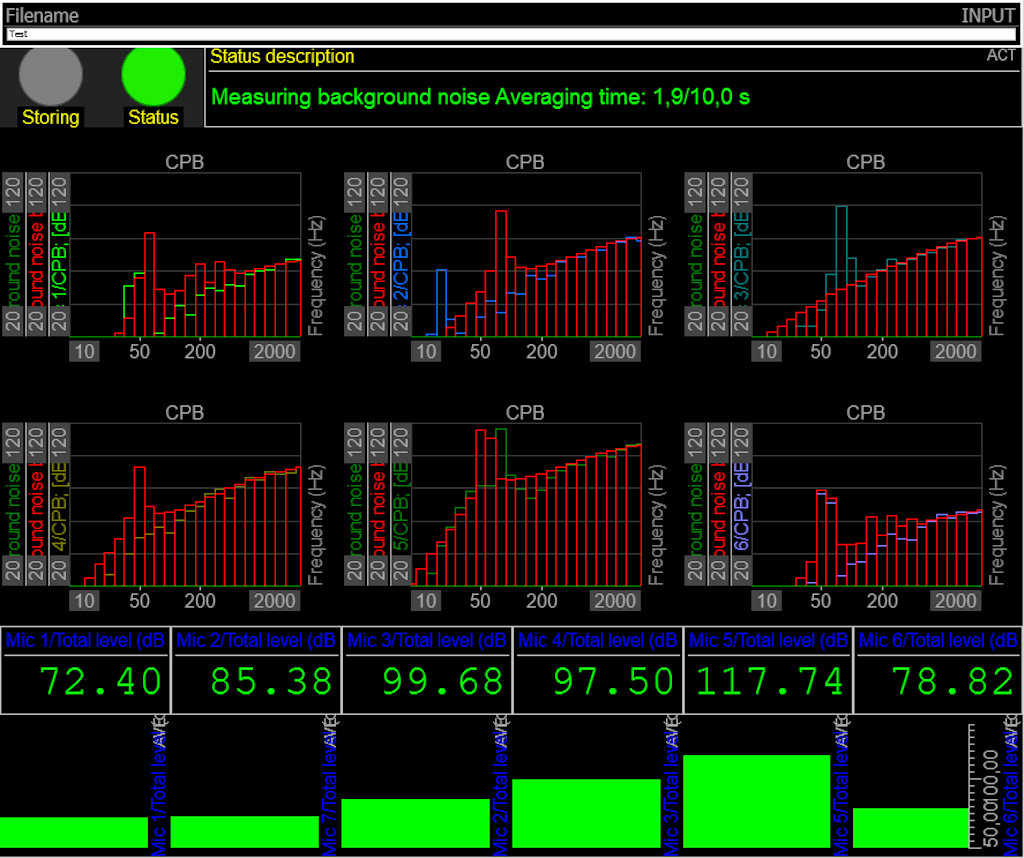 Pre-defined Measure display layout, here shown for the Background noise measurement procedure step.