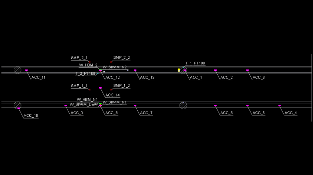 Dynamic Structural Monitoring of a Highway Bridge | Dewesoft