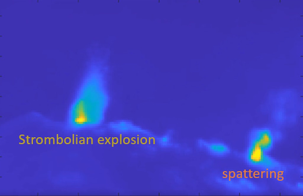 Figure 12. Strombolian explosion as seen in the thermal video recording.