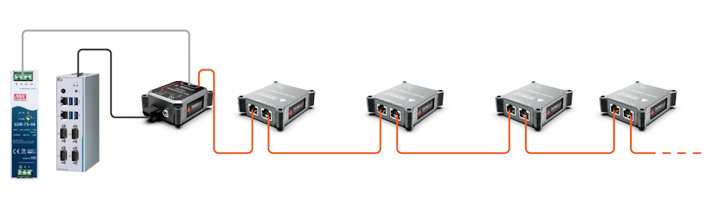Figure 12. Daisy-chained IOLITE devices.