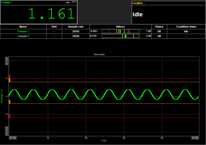 Visualization of dynamic limits on different widgets Visualization of dynamic limits on different widgets