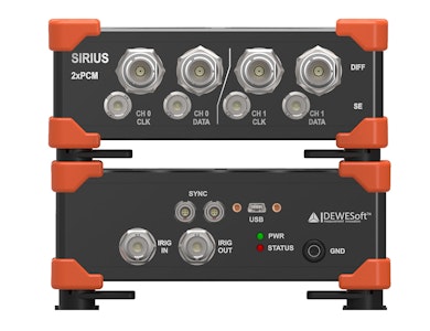 SIRIUS-2xPCM front and back panel with connectors