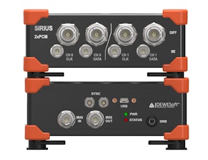 SIRIUS-2xPCM front and back panel with connectors