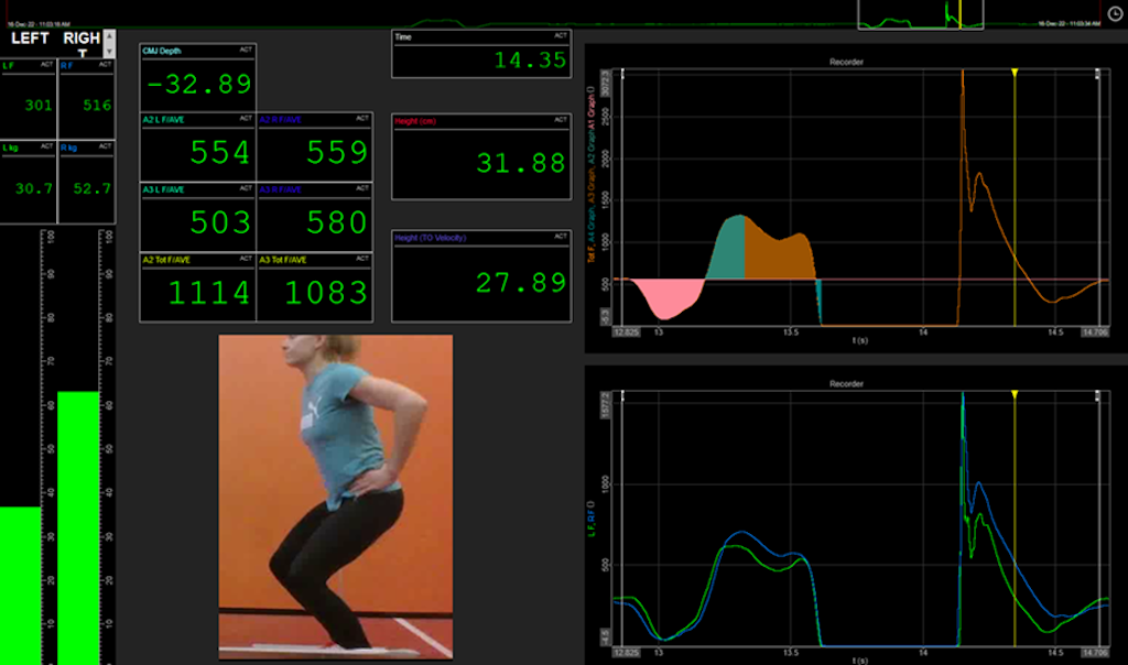 A SuperTrening measurement display - the DewesoftX user interface is highly customizable