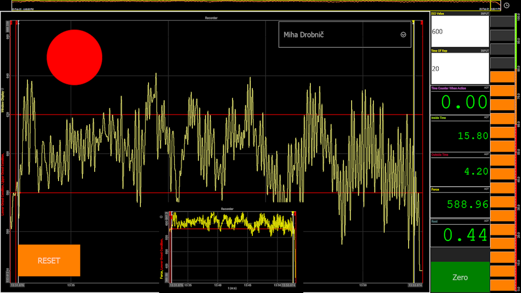 Figure 11. The DewesoftX software displays data on how quickly the athlete developed force after 50 ms windows, the maximum achieved, and at what time.