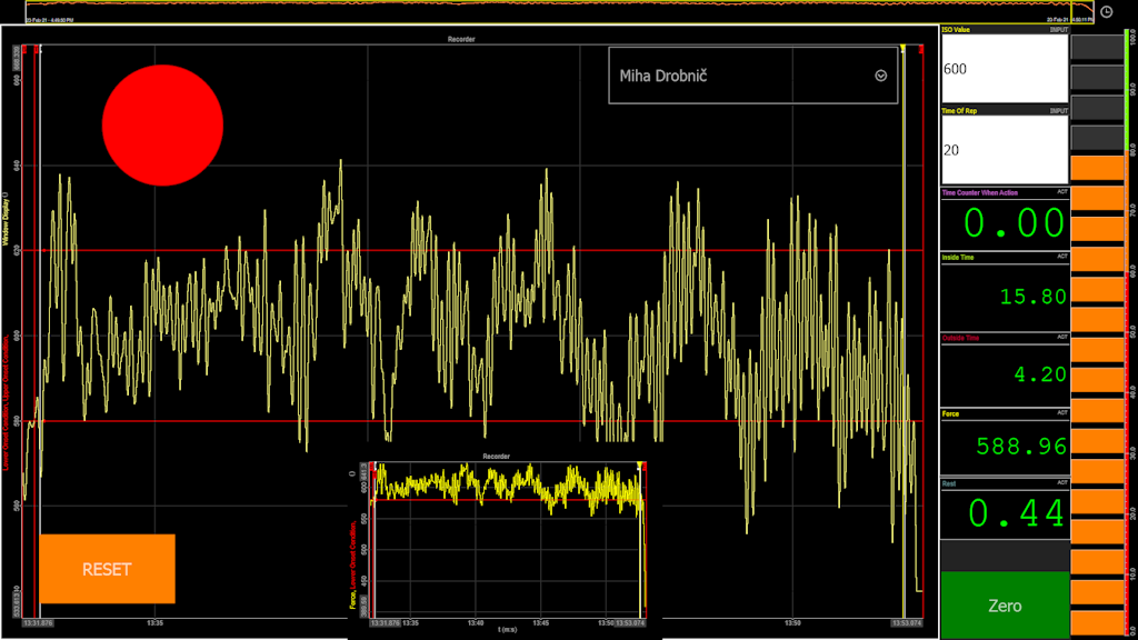 Figura 11. Il software DewesoftX visualizza i dati su quanto rapidamente l'atleta ha sviluppato la forza dopo finestre di 50 ms, il massimo raggiunto ed il momento in cui si è verificato.