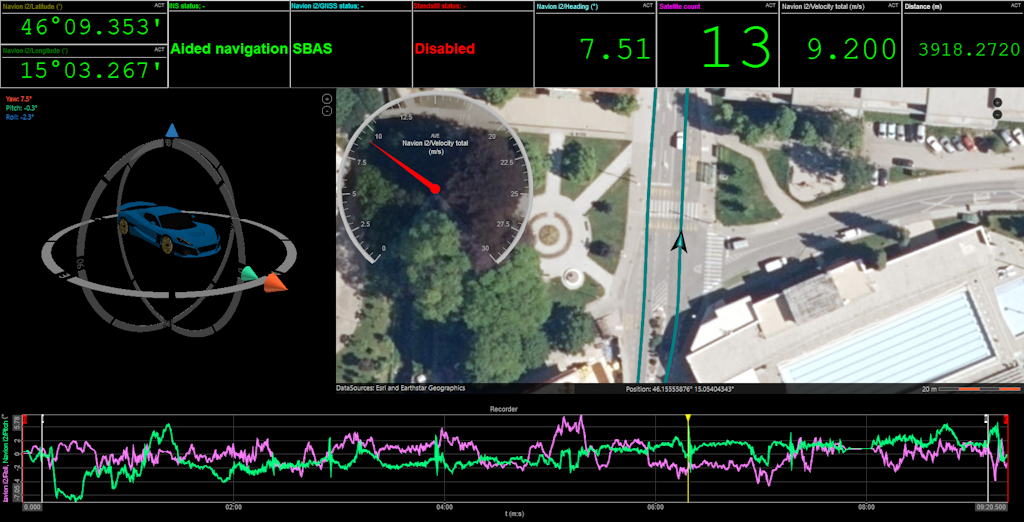 Navion i2 default measurement screen