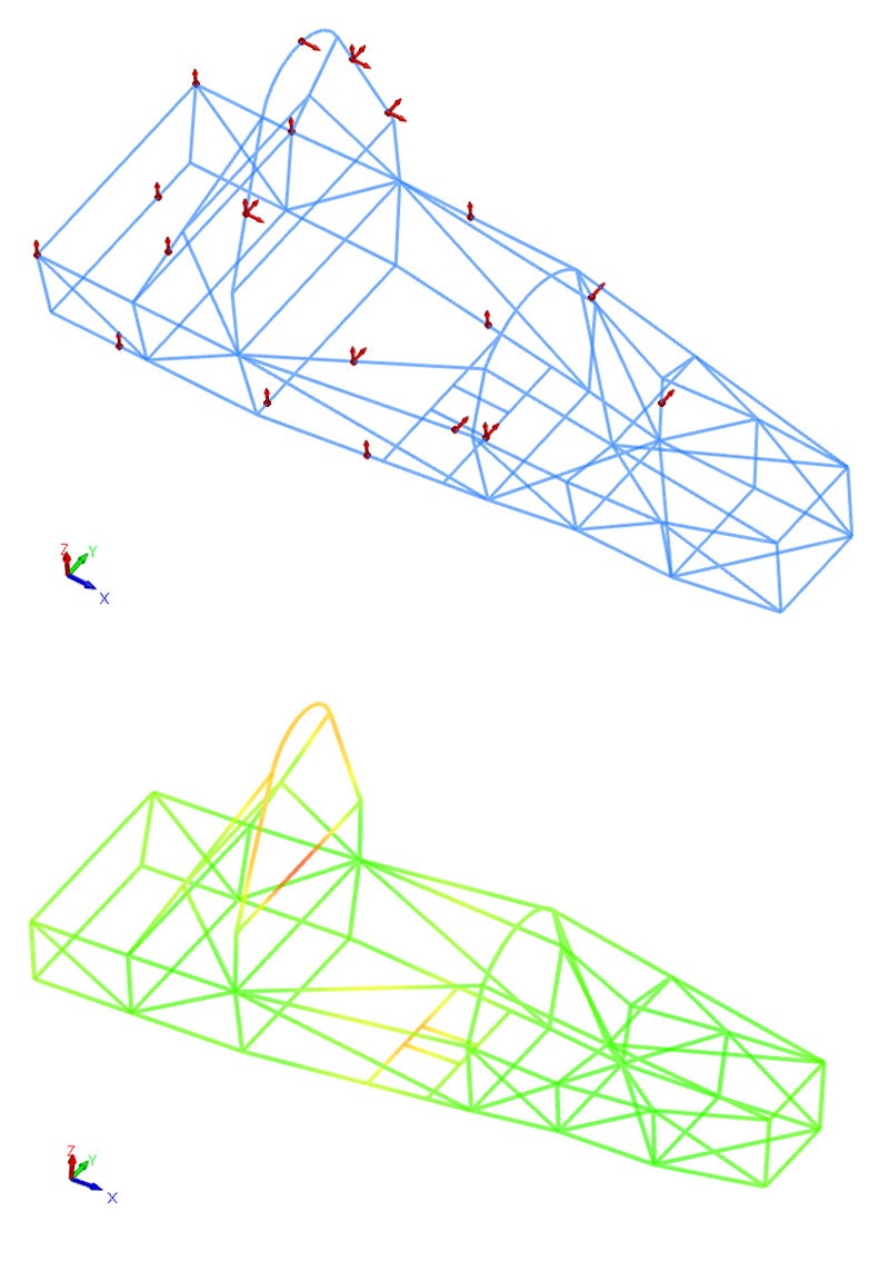 Figura 2. Nella figura in alto a sinistra è mostrata una configurazione iniziale di punti ottenuta con i test preliminari. Nella  figura in basso a sinistra, le parti verdi rappresentano i possibili punti di sospensione. A destra, è mostrato il telaio  sospeso con corde elastiche.