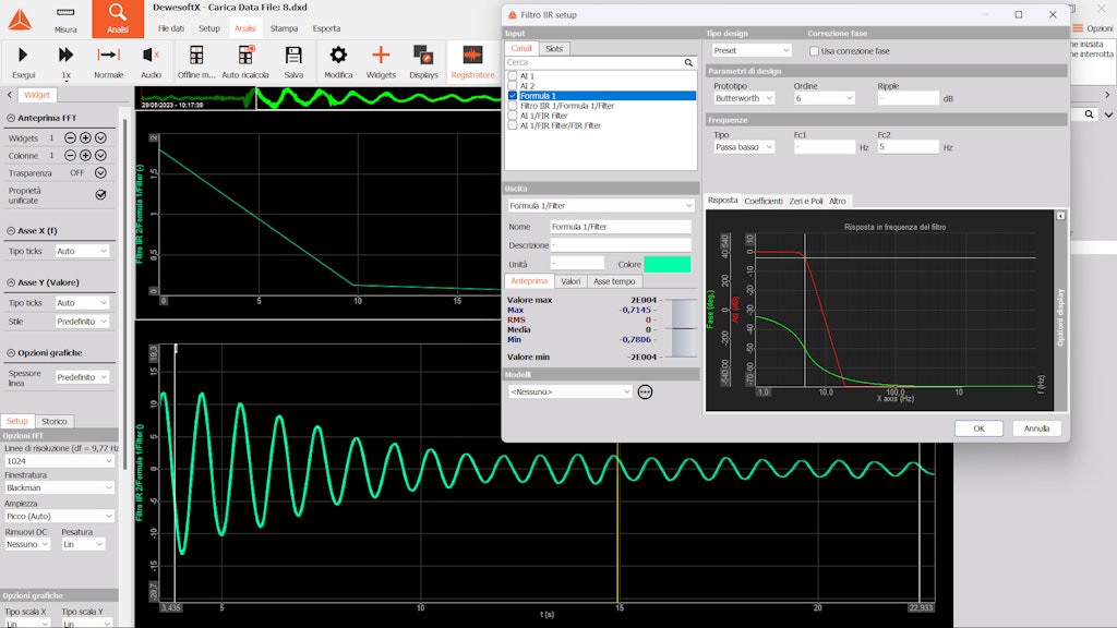 Figure 6. Graph in the time domain of the roll motion of the semi-cylindrical boat. It is obtained by subtracting two accelerometer signals and applying an IIR filter afterward.