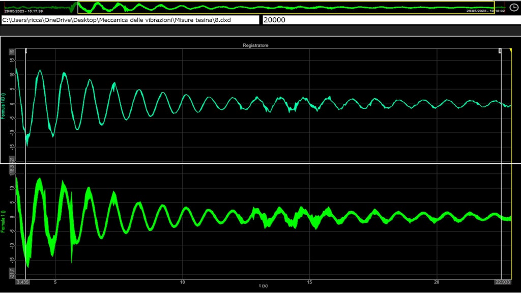 Figura 9. Grafico che rappresenta un campionamento a 40 Hz, evidenziando il miglioramento nella qualità del segnale grazie all'utilizzo del filtro IIR.