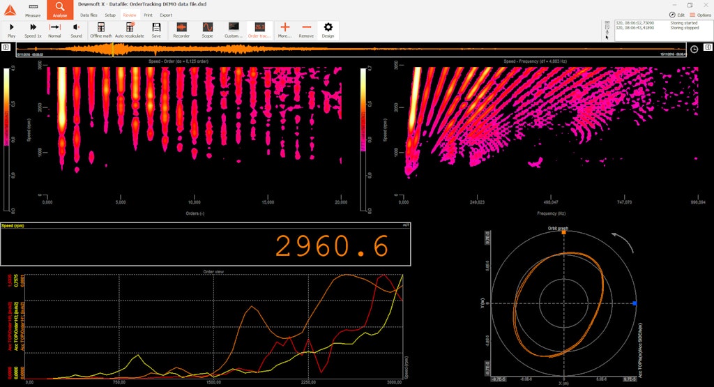 Figura 1. Order tracking nel software DewesoftX.