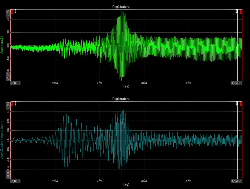 Figure 9. Acceleration and displacement of the system for the 10-second ramp.