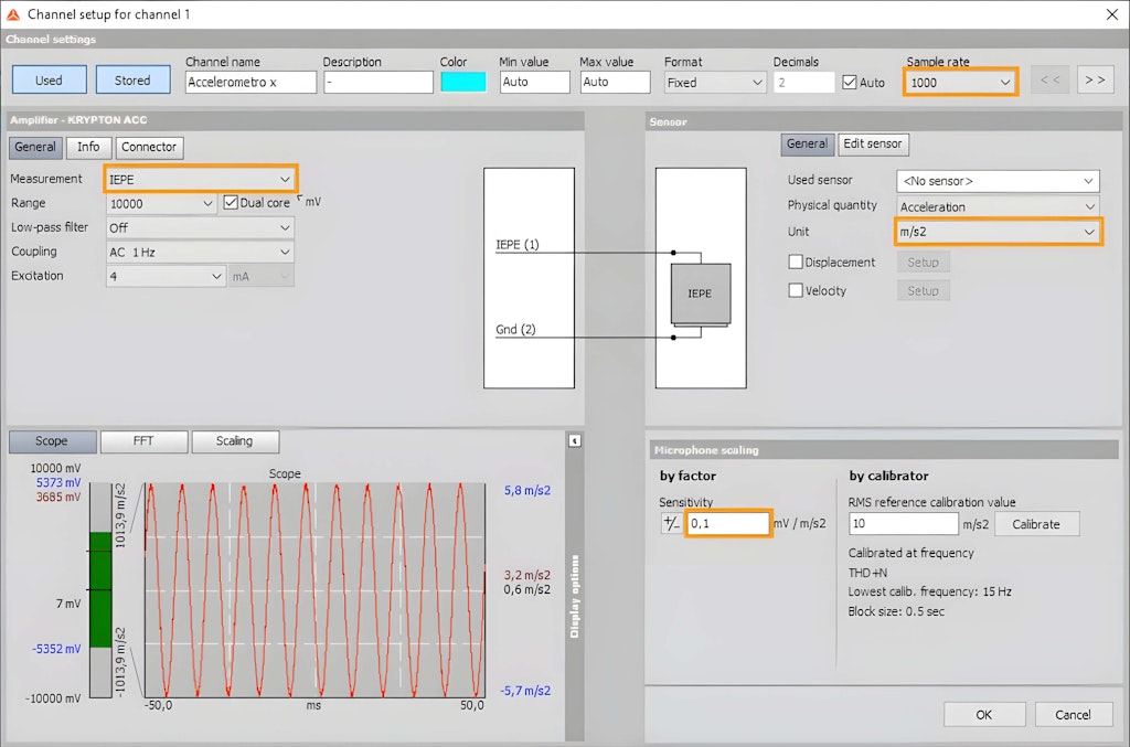 Figura 14. Order Tracking analysis setup.