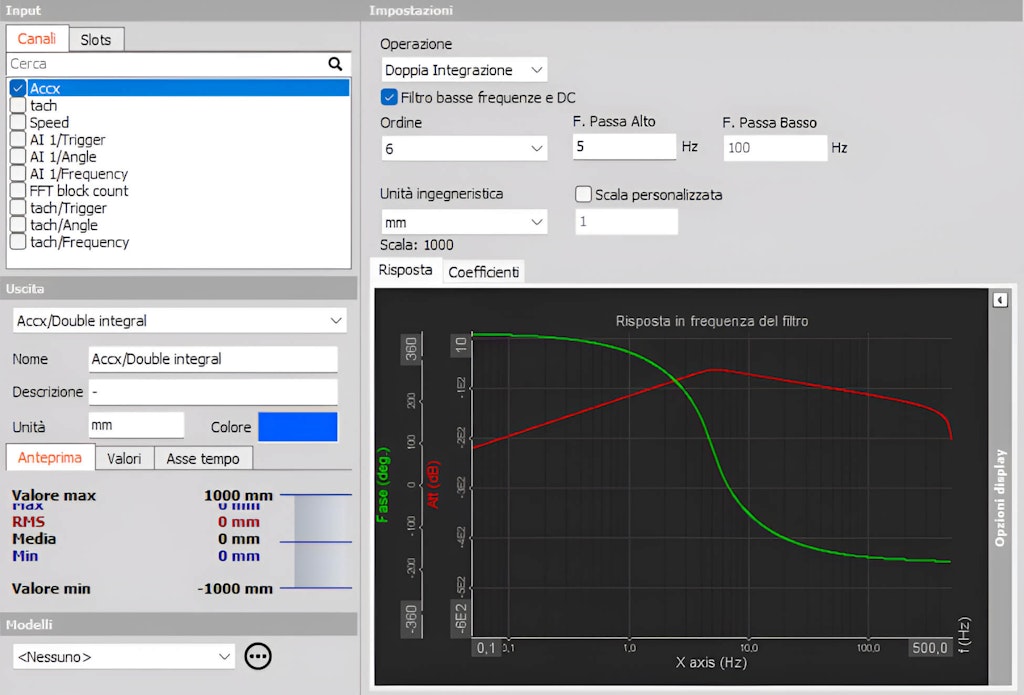 Double integration setup interface