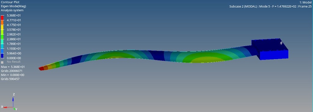 Figure 8. 5th modal shape, FEA results from Altair Hyperwiew.