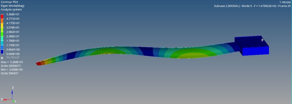 Figura 8. 5° forma modale, risultati FEA  di Altair Hyperview.