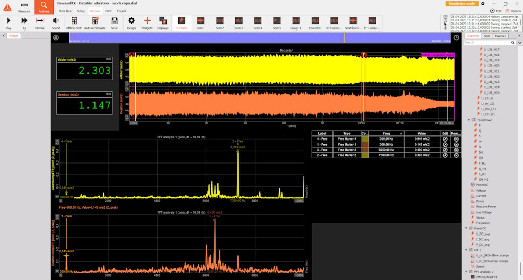 Figura 13. Comparación en DewesoftX de las vibraciones del motor eléctrico y de la caja de cambios a 18.000 rpm en el dominio del tiempo (datos sin procesar) y FFT.