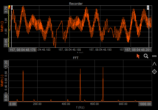 FFT widget FFT widget