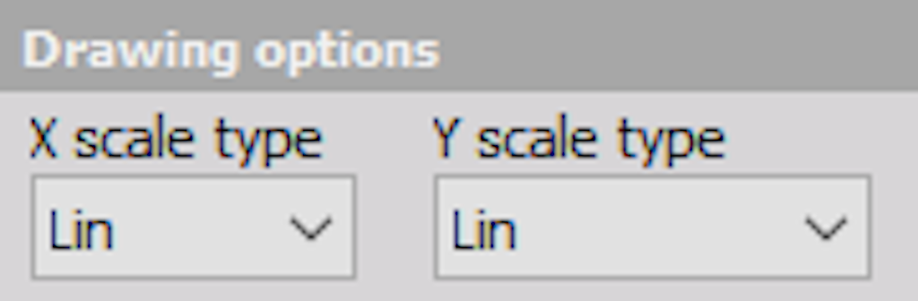 Drawing options