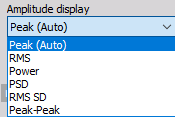 Amplitude display Amplitude display