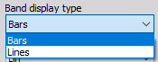 Band display type Band display type