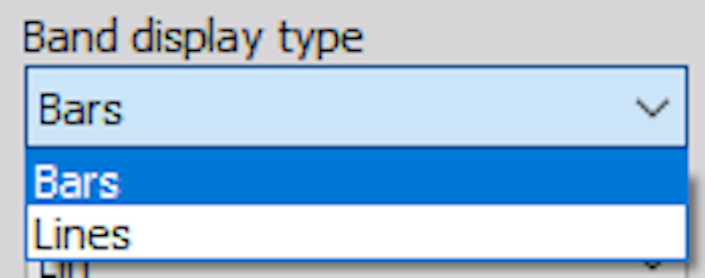 Band display type