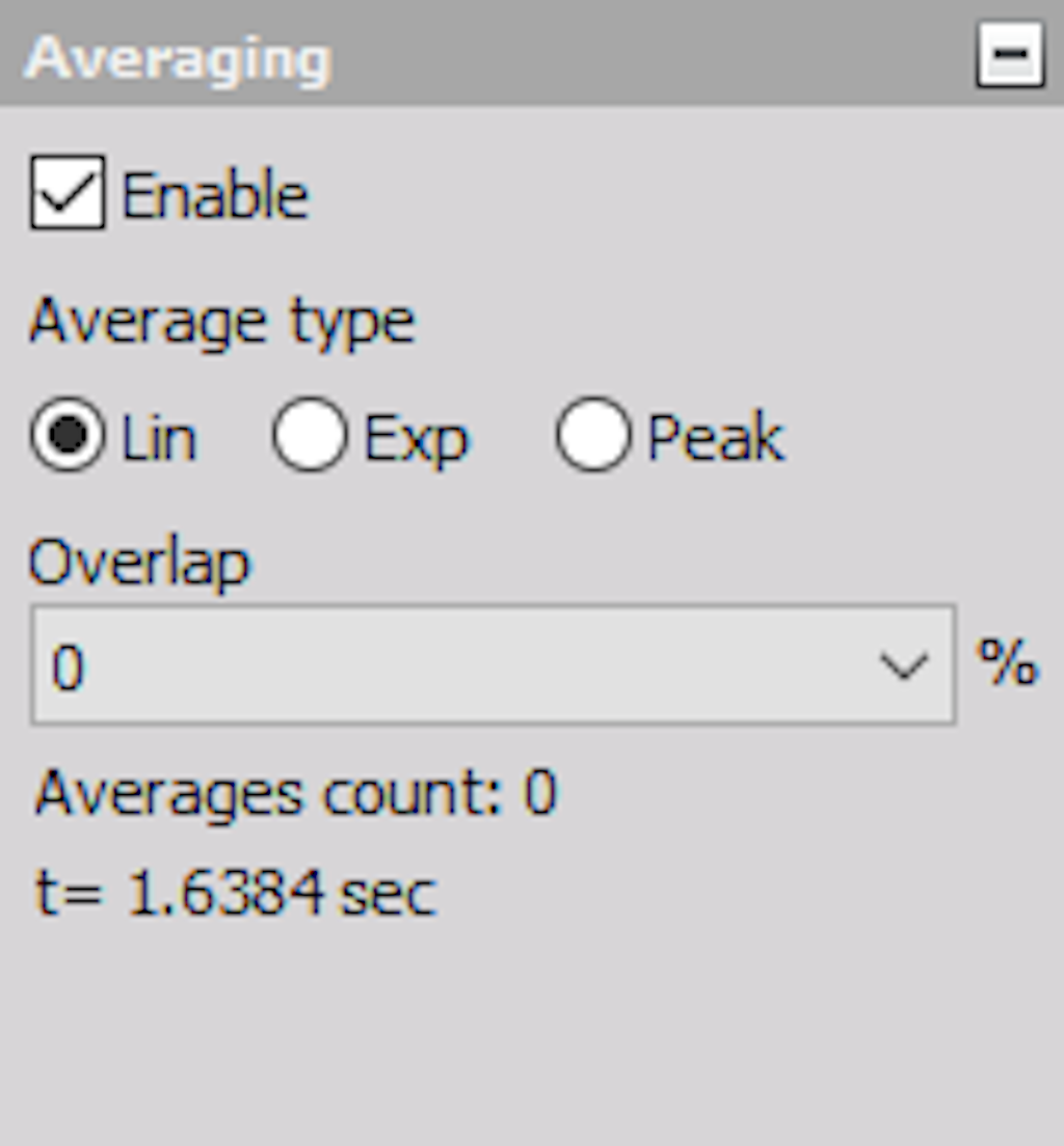 Averaging