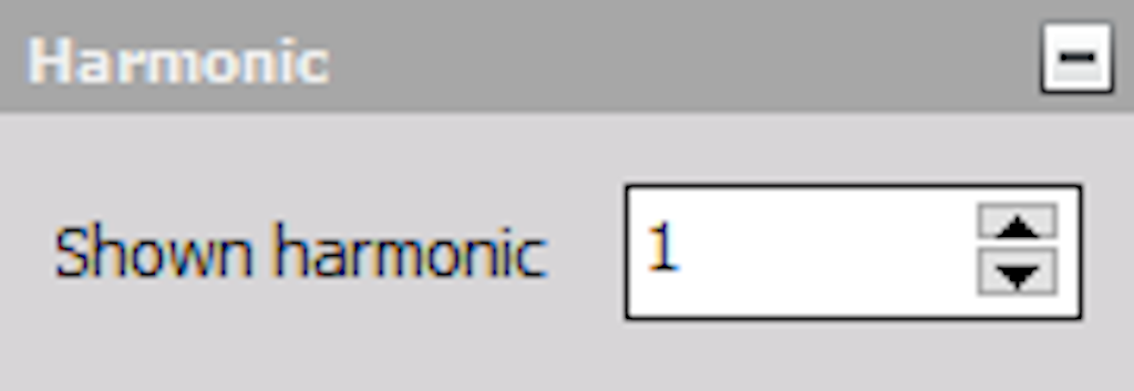 Shown harmonics