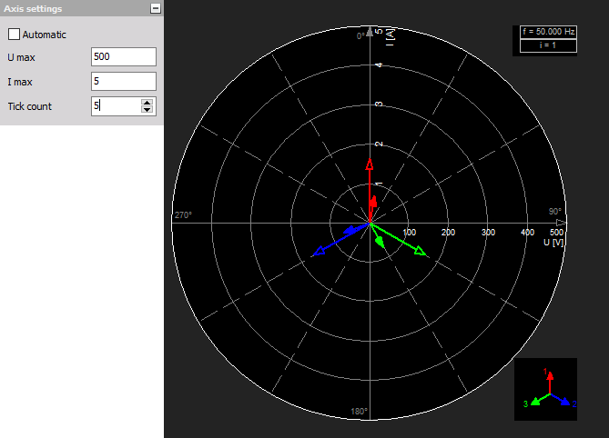 Axis settings Axis settings