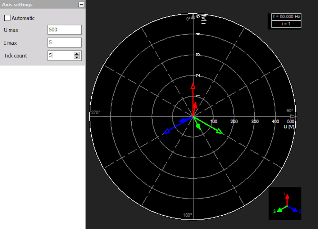 Axis settings