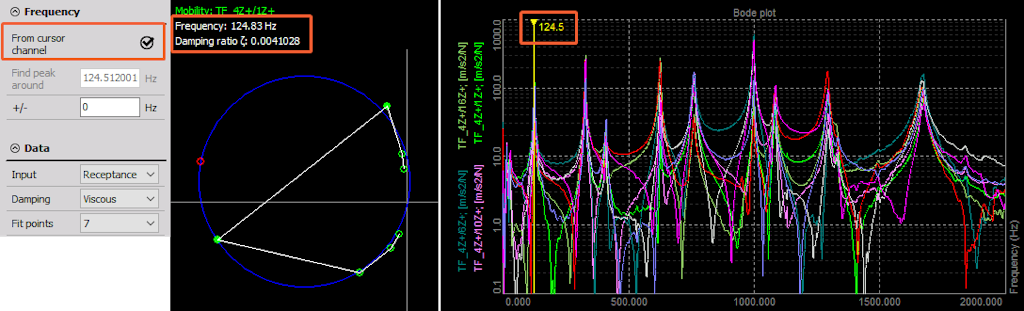 From cursor channel