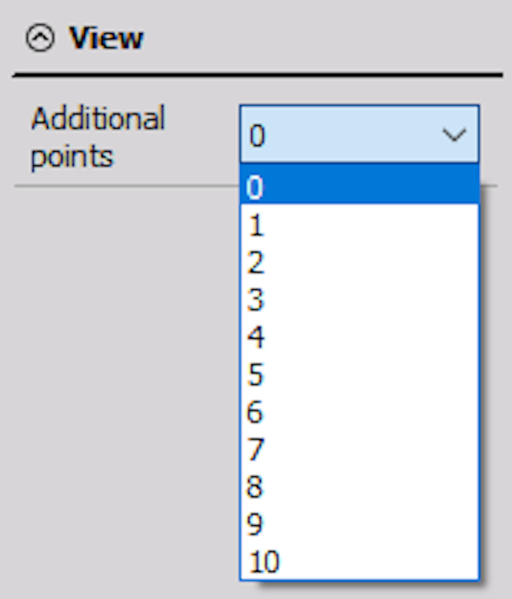 Additional points