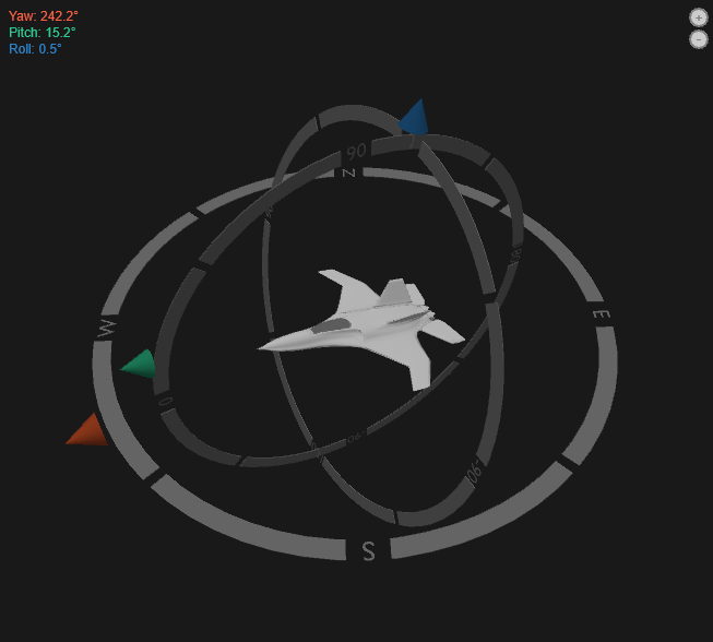 3D model 3D model