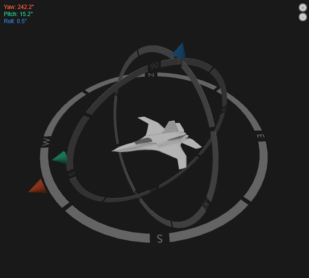3D model