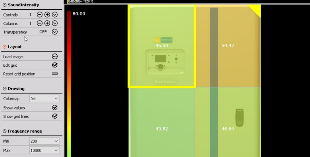 Sound Intensity Sound Intensity