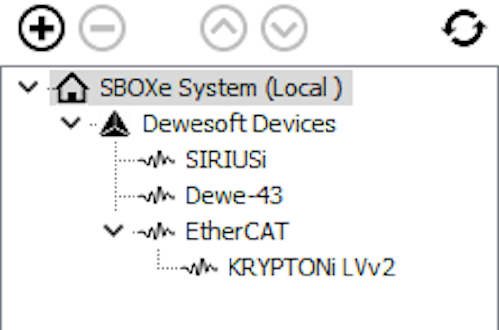 Dewesoft settings Sbox system