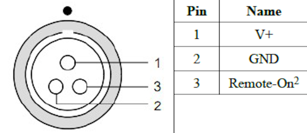 Sbox power supply connector pinout